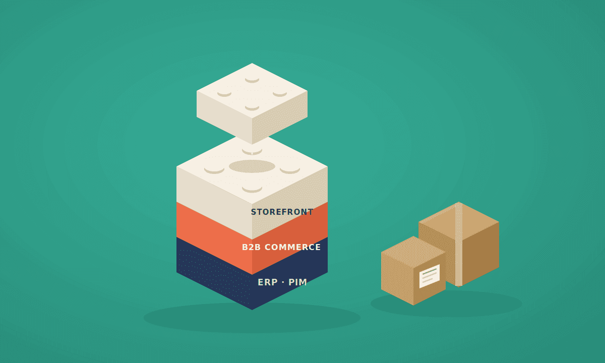 Adobe Commerce for B2B Distributors: 2026 Implementation Guide