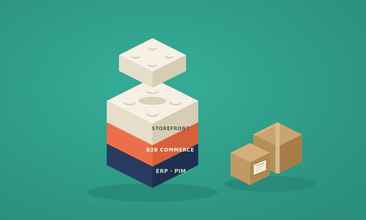Adobe Commerce for B2B Distributors: 2026 Implementation Guide