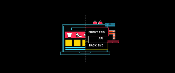 Headless Commerce Architecture: Break Free from the Traditional eCommerce Mold and Embrace the Future!