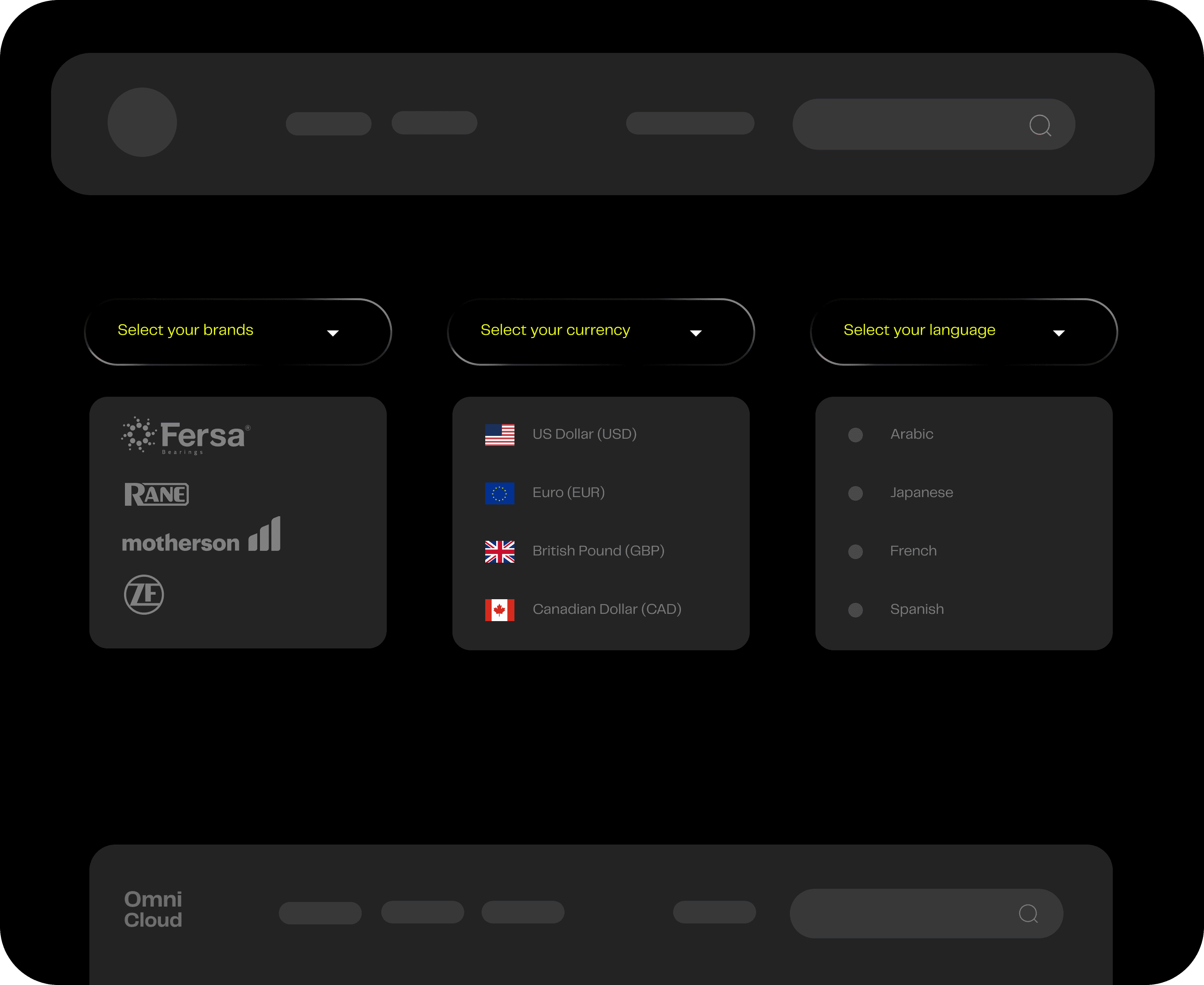 Cross-border Commerce