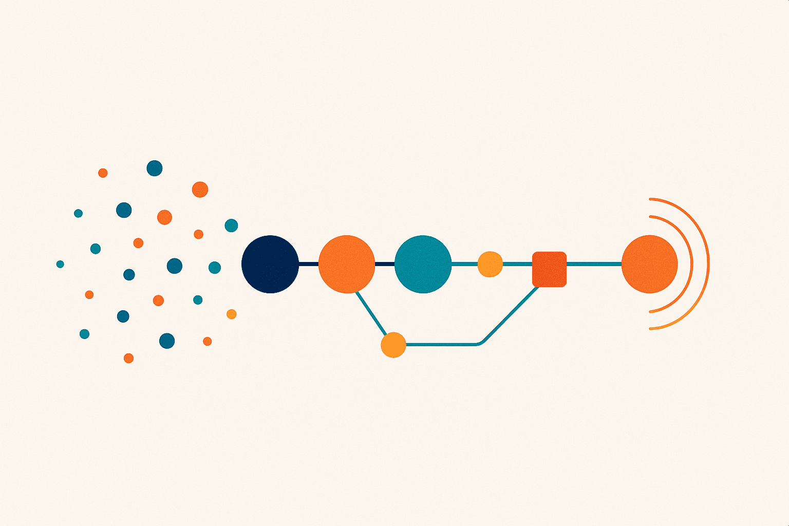 Omnichannel Order Management in 2025: How Modern Retailers Orchestrate Inventory, Fulfillment, and CX 